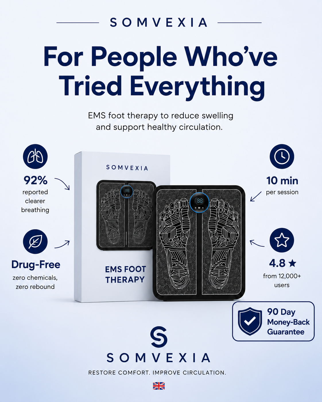 PulseStep by Somvexia
