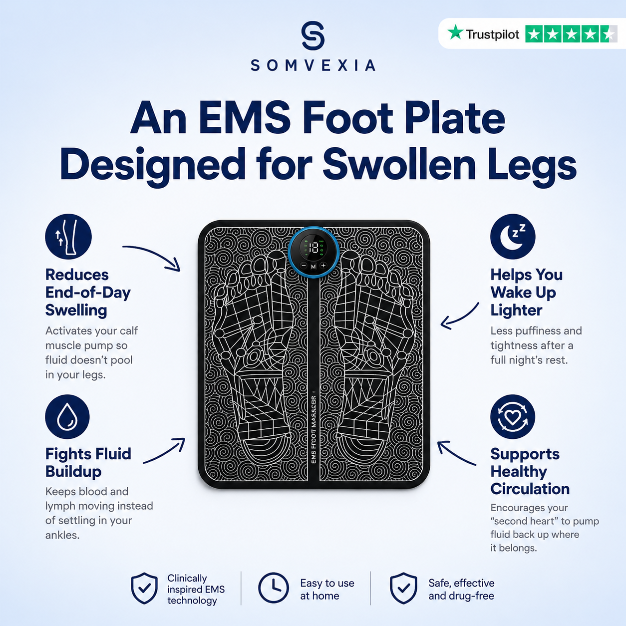 PulseStep by Somvexia